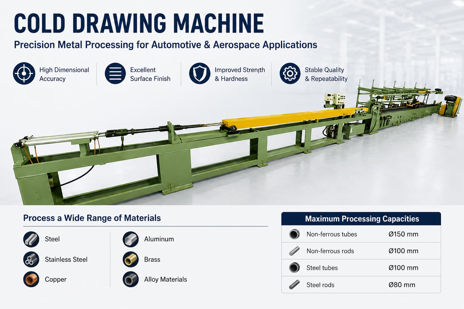 Why Automotive and Aerospace Manufacturers Use Cold Drawing for High-Precision Metal Components